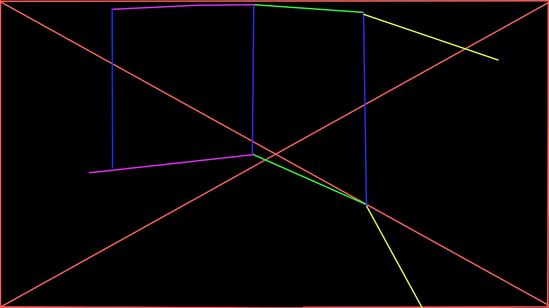 Calibration GUI showing points clicked on a screen to map the projection
