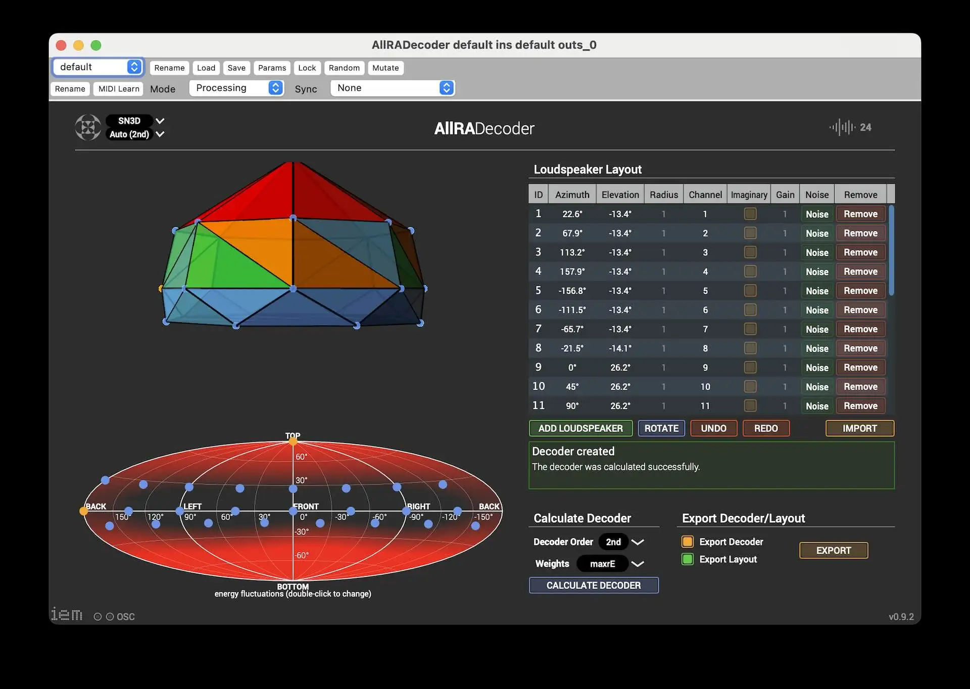 The initial ALLRADecoder layout